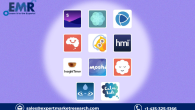 South Korea Mindfulness Meditation Apps Market