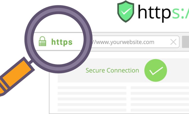 SSL Monitoring