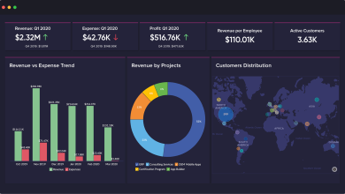 Zoho CRM