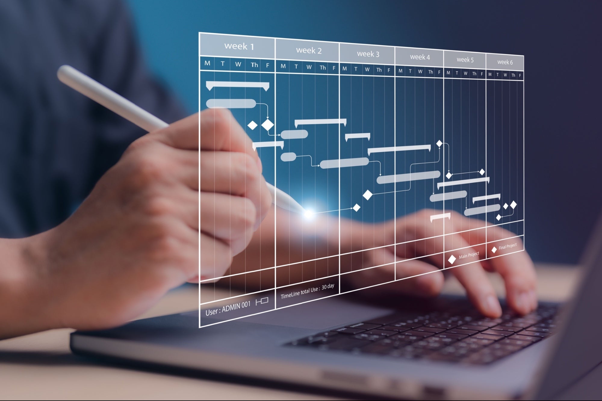 Maximizing Crew Productivity: 7 Essential Construction Scheduling Strategies